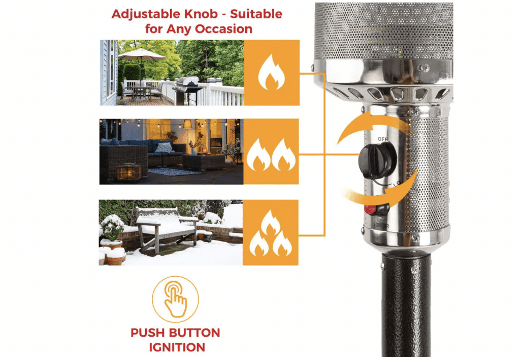 Adjustable Knob