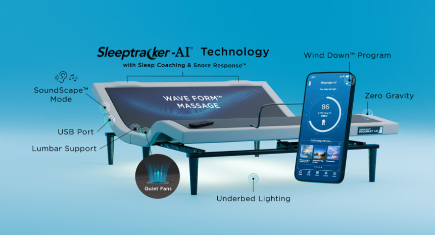 The TEMPUR-ActiveBreeze Technology