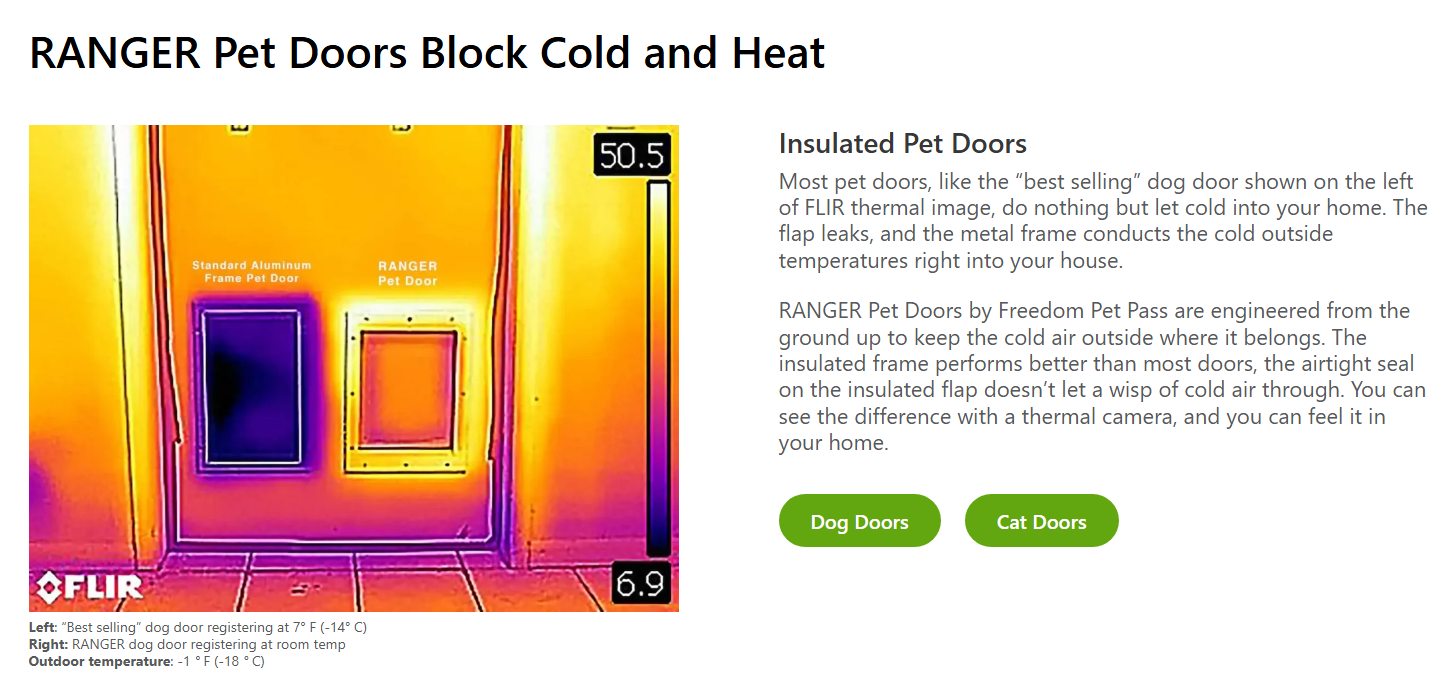 Insulated Pet Doors